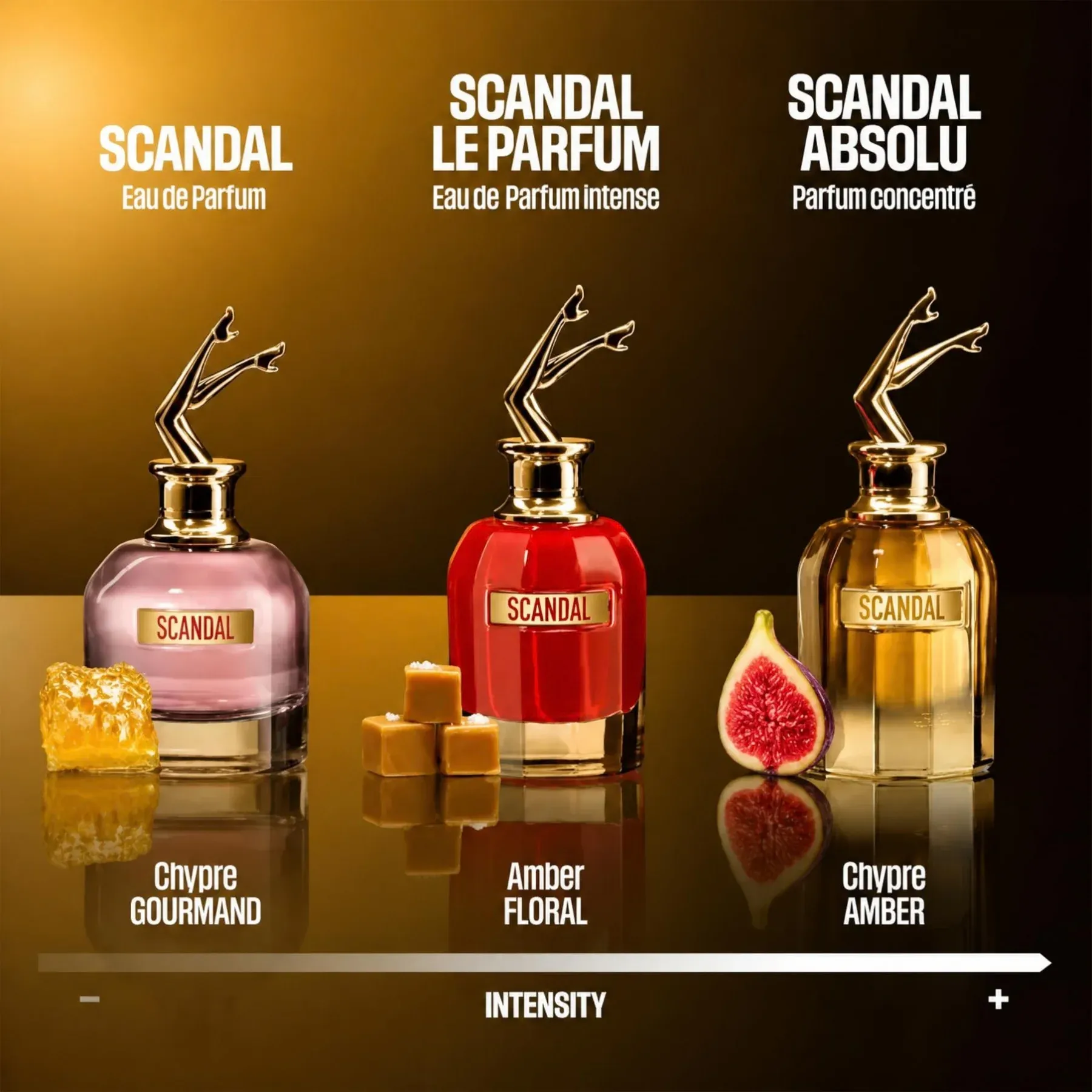 SCANDAL ABSOLUT FEM -3-